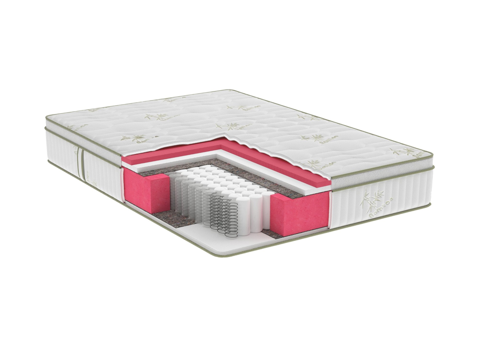 Saltea cu memorie si arcuri Bambus Super Confort Pocket Multilayer 160x200, inaltime 25 cm, husa matlasata, sistem 3D, manere, fermitate medie - imagine 2