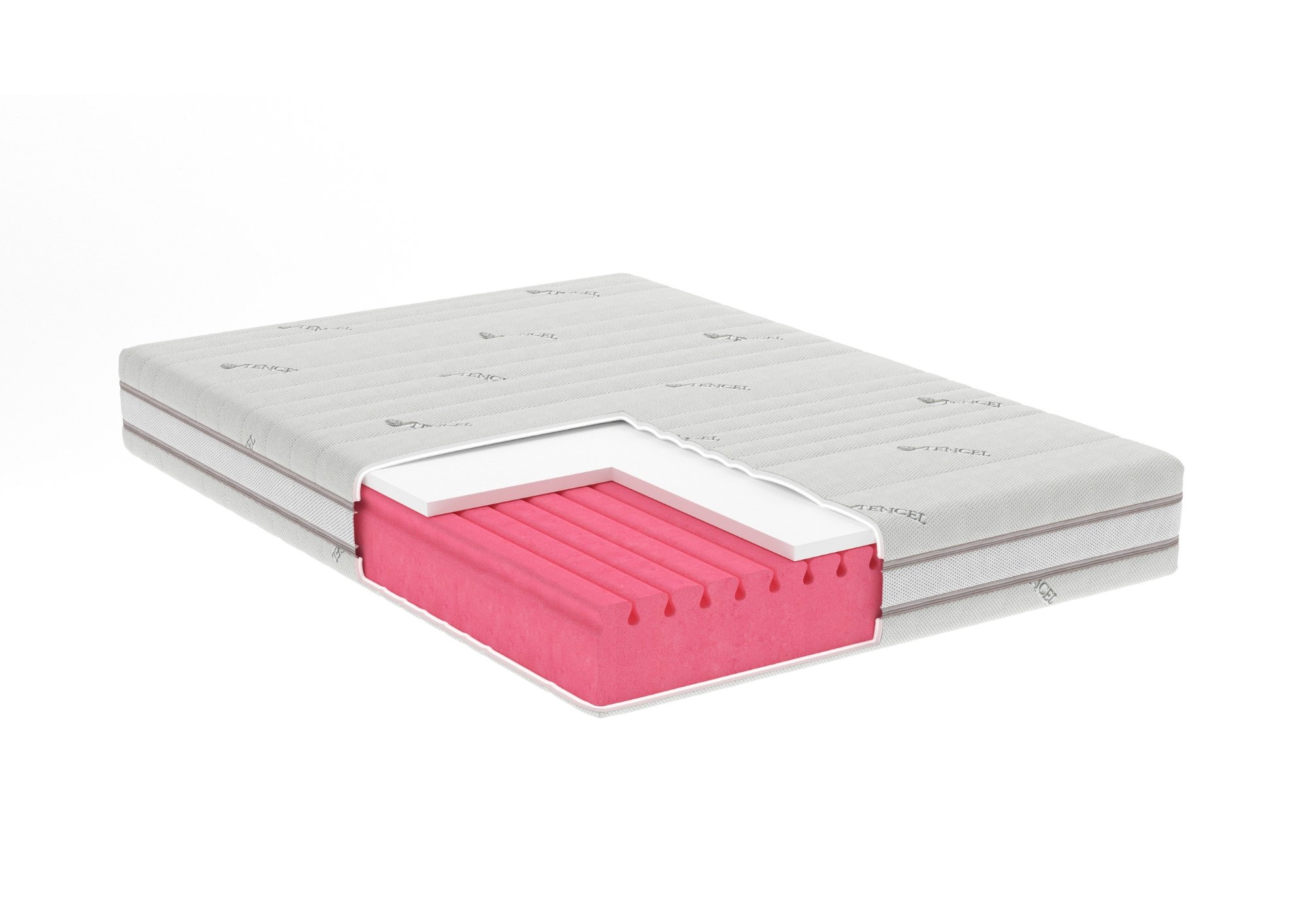 Saltea cu memorie Somnart Memory Tencel 180x200, înălțime 26 cm, 7 zone, aerisiere 3D AirMesh, husa detasabila si lavabila, fermiate medie - imagine 2