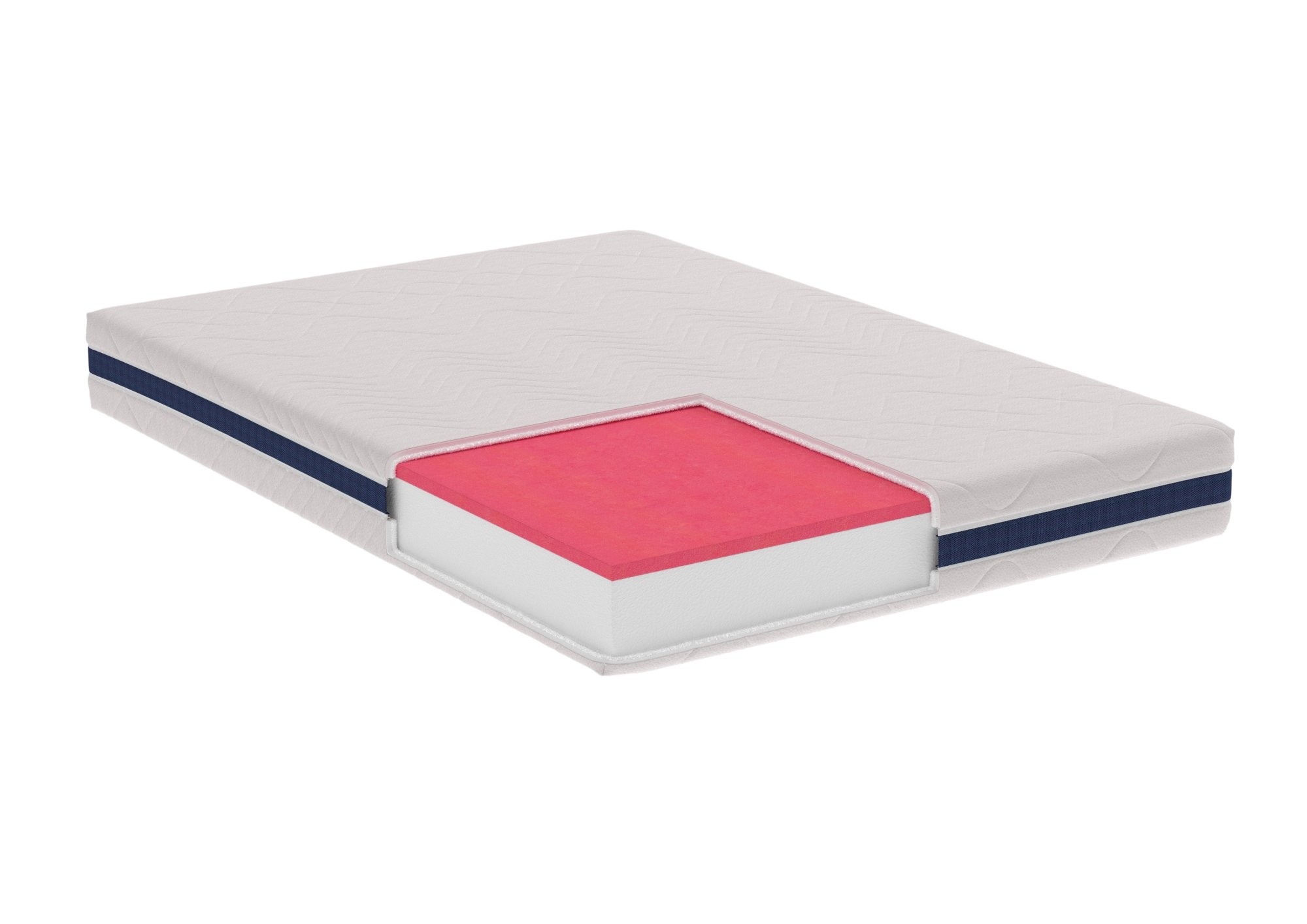 Saltea cu memorie Somnart Optimax Memory 160x200, inaltime 18cm, husa 3D detasabila si lavabila, rulata, cu manere, fermitate medie - imagine 2