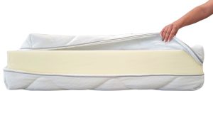 Husa saltea 160x200x18, matlasata, lavabila, detasabila, cu fermoar 4 laturi