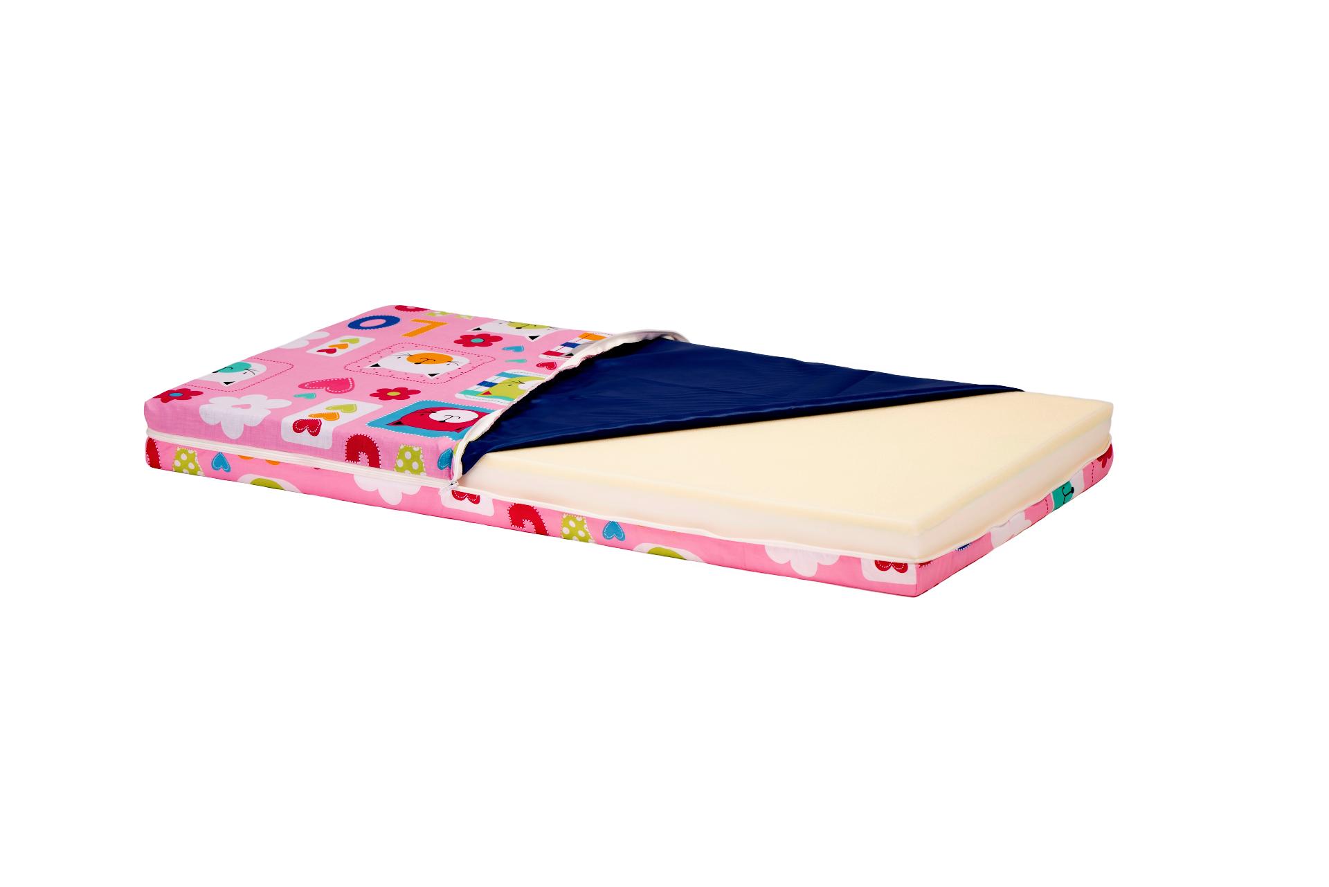 Saltea cu memorie Somnart Memory 60x120, înălțime 10 cm, pentru bebeluși și copii, husă impermeabilă, fermitate medie, model flori - imagine 5